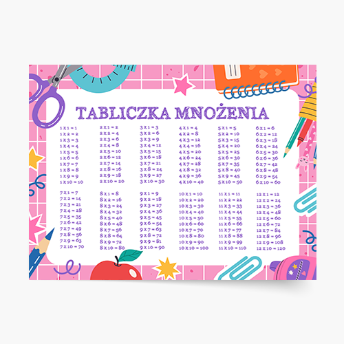 Plakat, Szkoła: Tabliczka mnożenia dziewczynka, 30x20