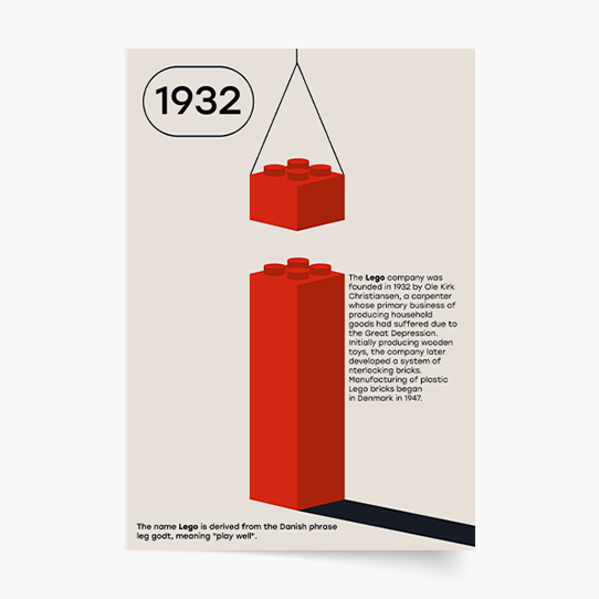 Plakat, Klocki: Historia, 70x100