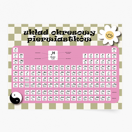 Plakat, Układ okresowy pierwiastków - jingjang, 40x30